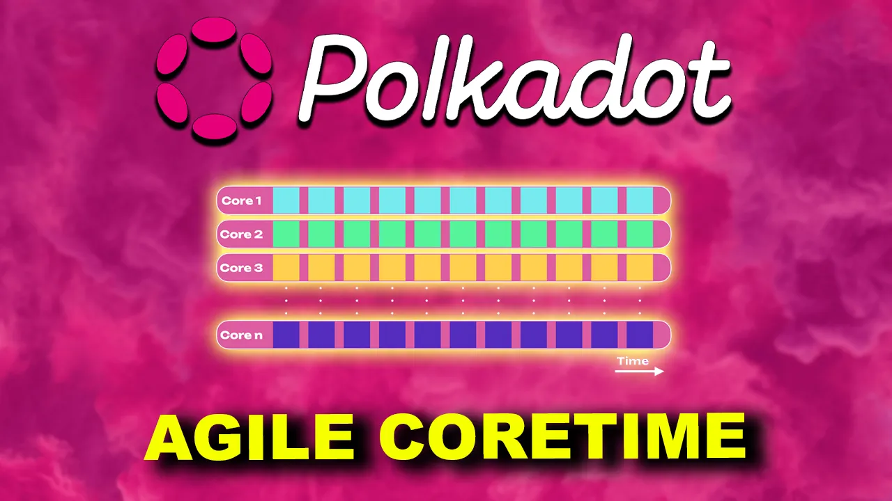 what is agile coretime polkadot