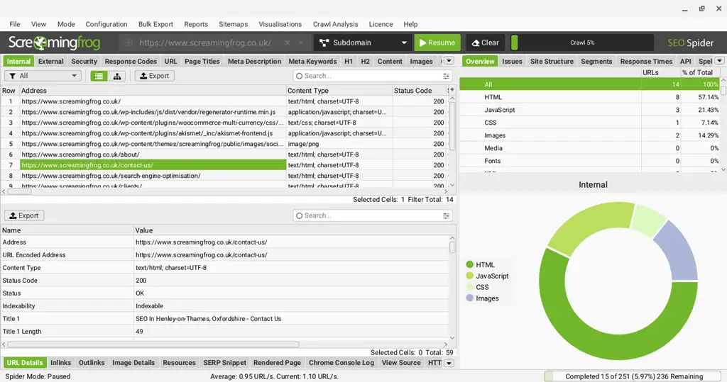 screaming frog interface seo spider